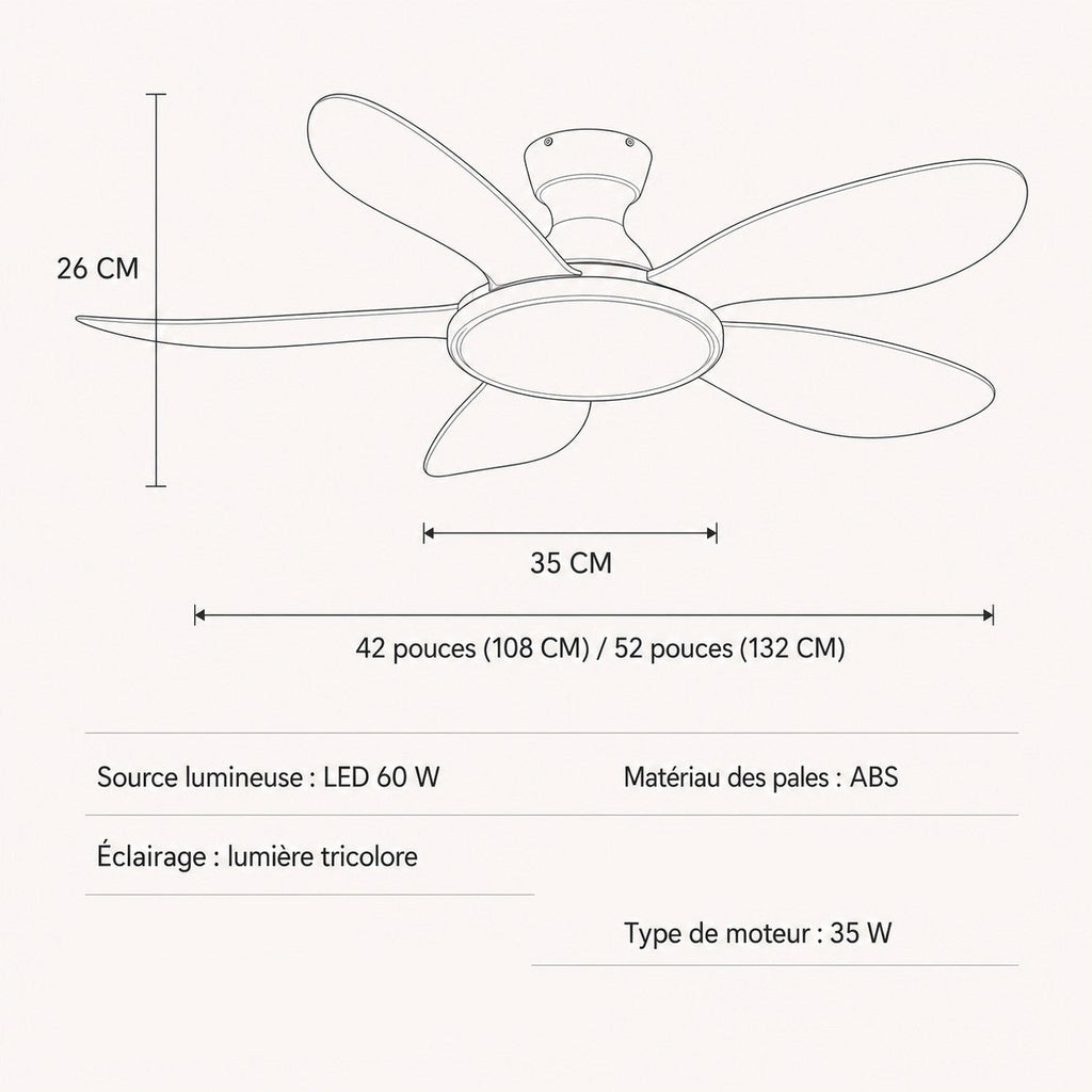 Ventilateur de plafond Alnora