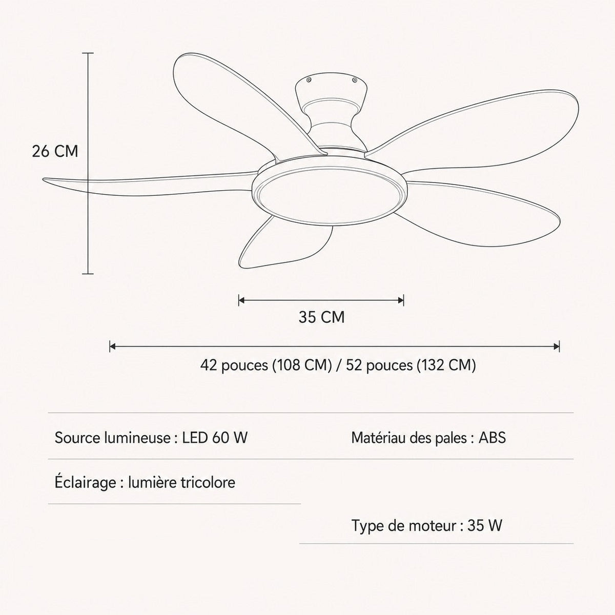 Ventilateur de plafond Alnora